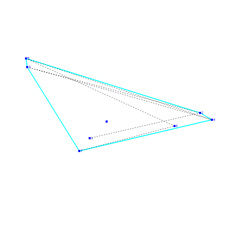 Flugauswertung